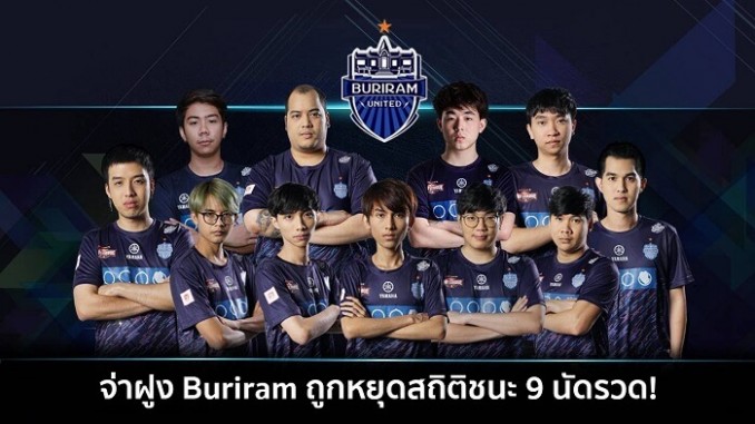 ถูกหยุดสถิติ ถูกหยุดสถิติ