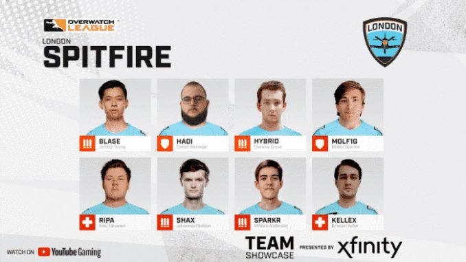 London Spitfire