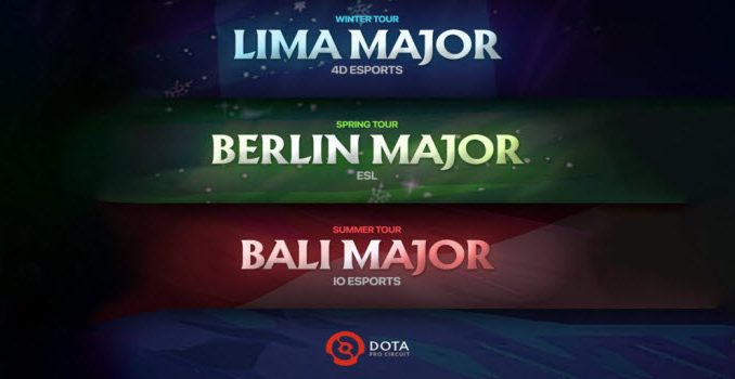 Dota 2 Majors